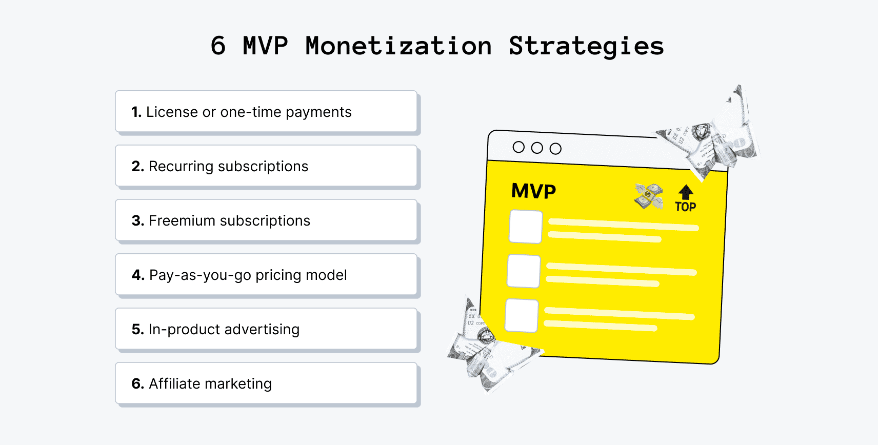 An MVP can be monetized