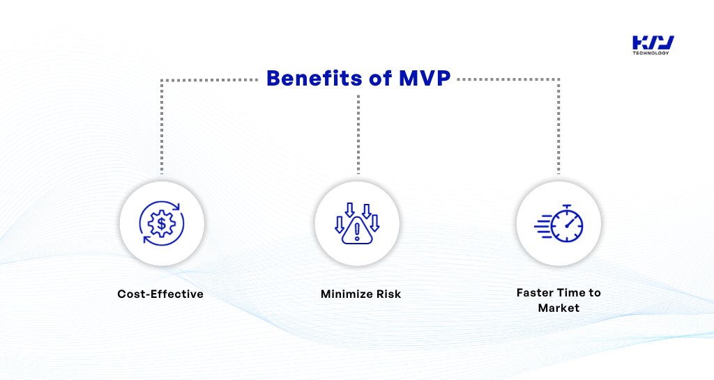 Benefits of minimum viable products 1