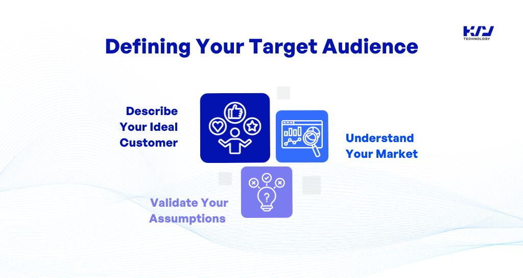 Defining your target audience helps you not waste time and resources on people who are not likely to purchase from you 1