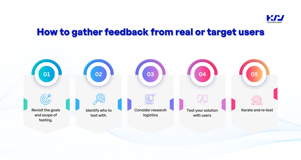 How to gather feedback from real or target users