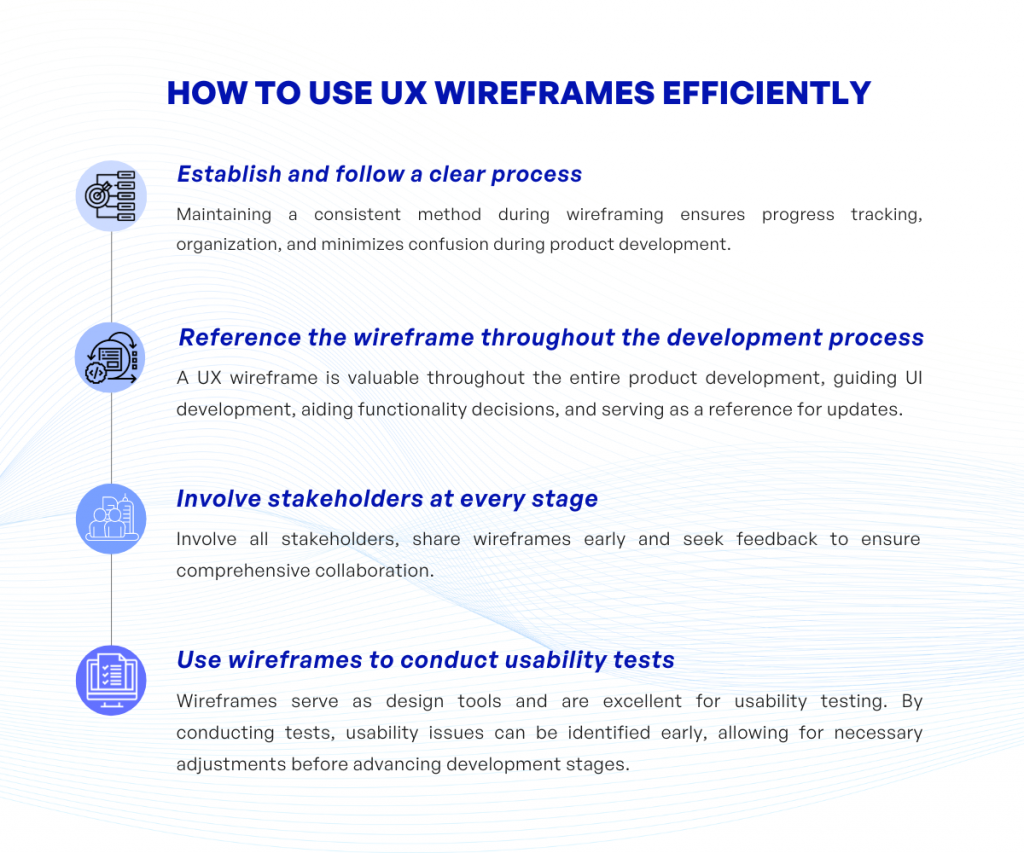 How to Use UX Wireframes Efficiently
