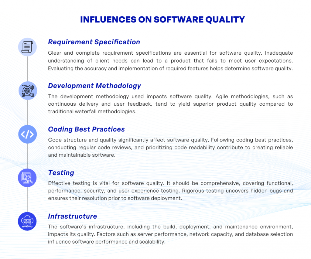 Inﬂuences on Software Quality