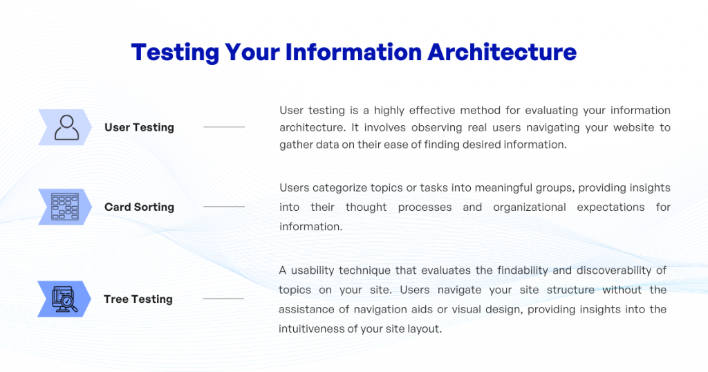 Testing Your Information Architecture 2