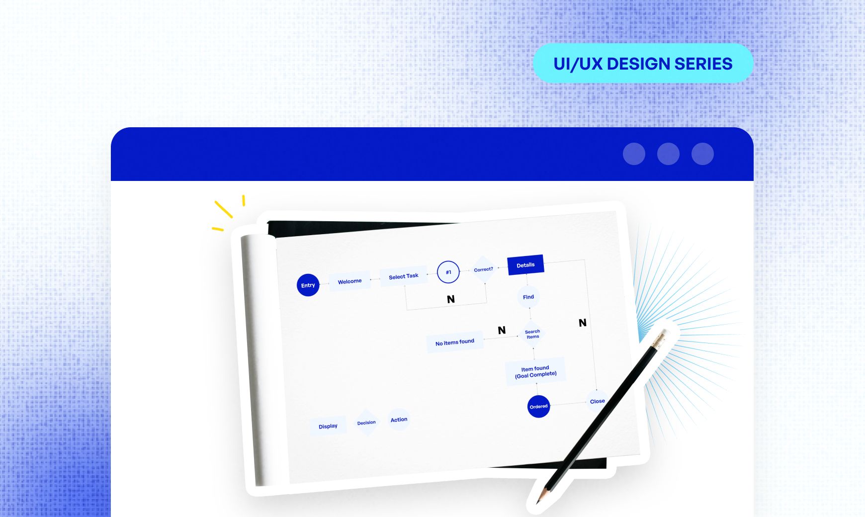 Building an Effective User Flow: Essential Tips for Startup Founders 1