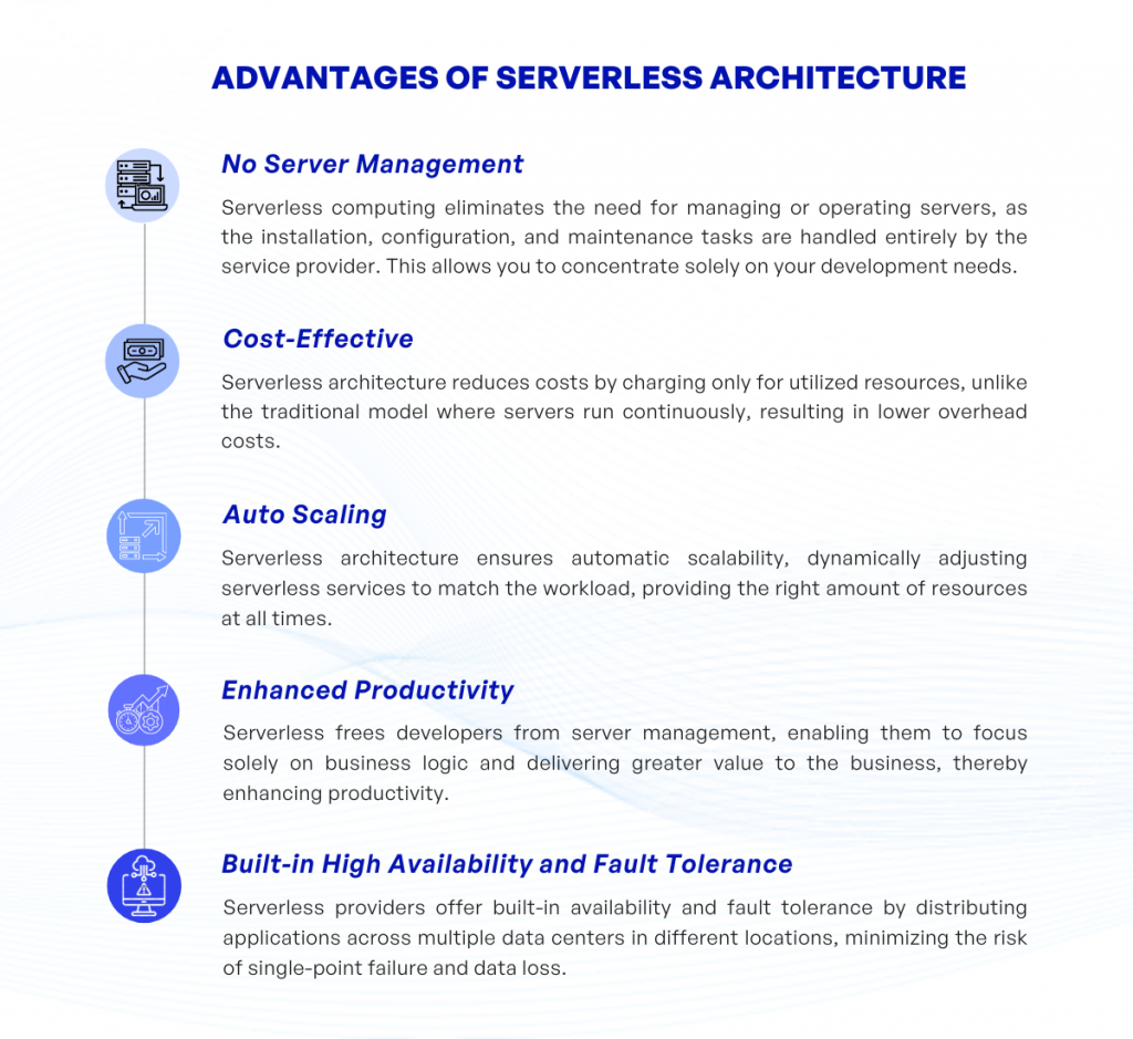 Advantages of Serverless Architecture