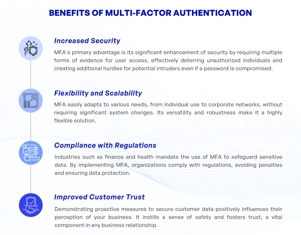 Beneﬁts of Multi Factor Authentication