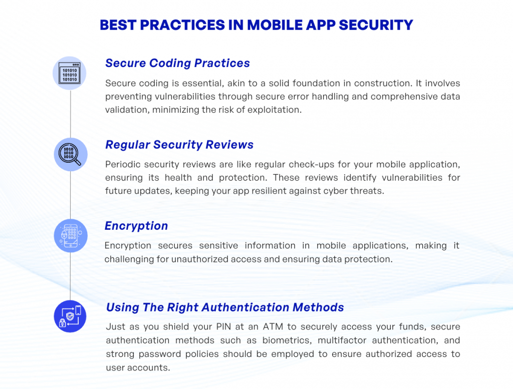 Best Practices in Mobile App Security 1