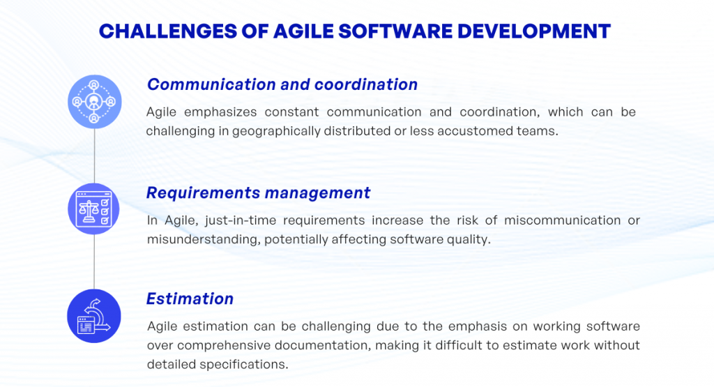 Challenges of Agile Software Development in Software development process