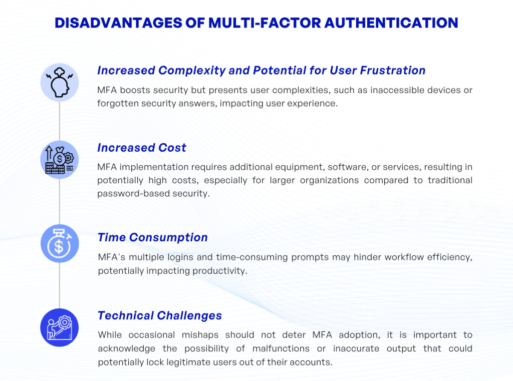 Disadvantages of Multi Factor Authentication 1
