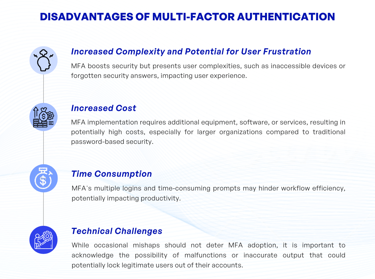 Guide to Understanding Multi-Factor Authentication