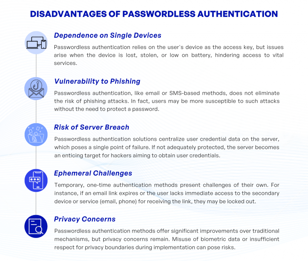 Disadvantages of Multi Factor Authentication