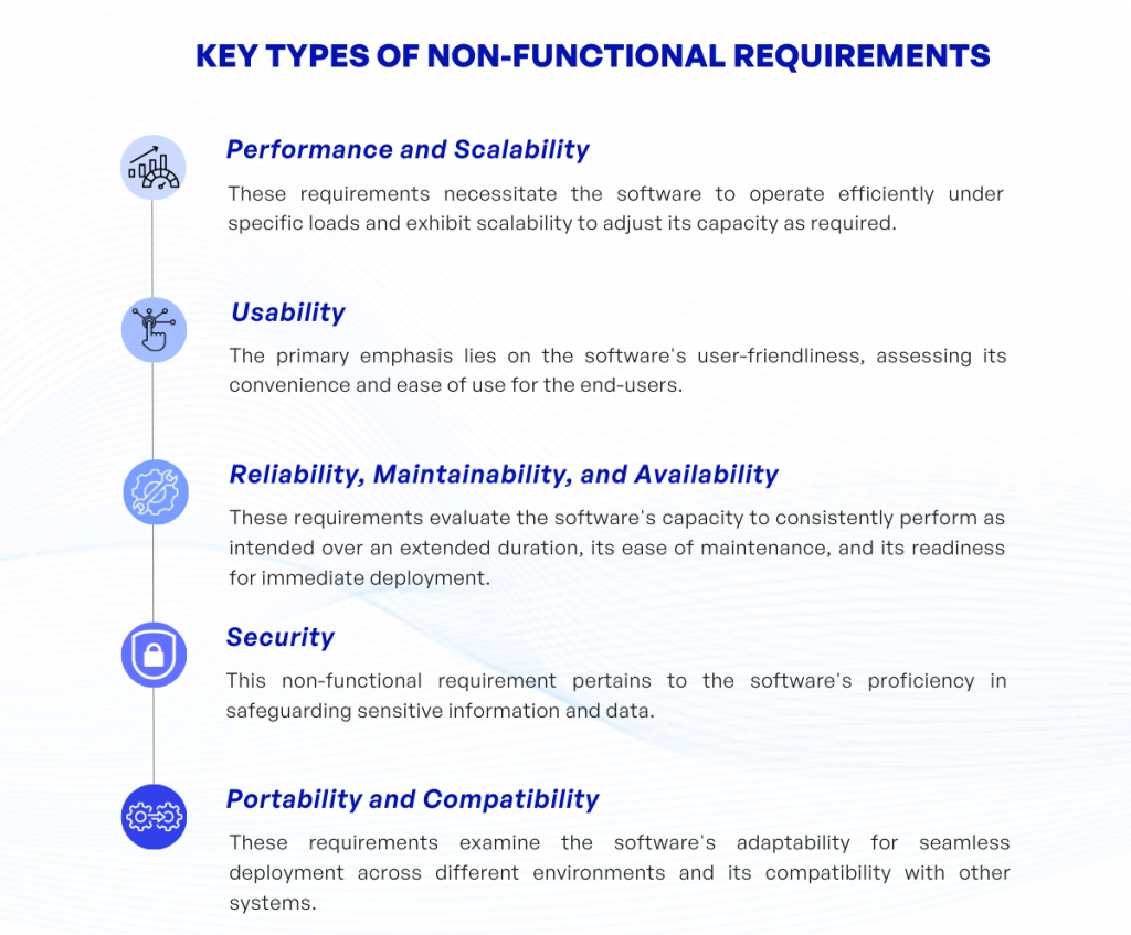 Key types of non functional requirements