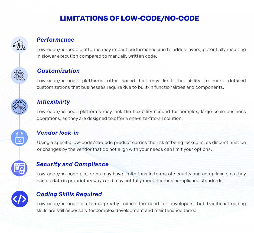 Limitations of Low Code No Code