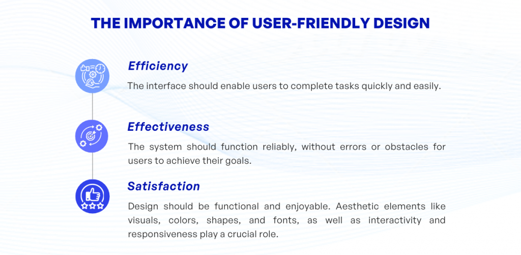 The Importance of User Friendly Design