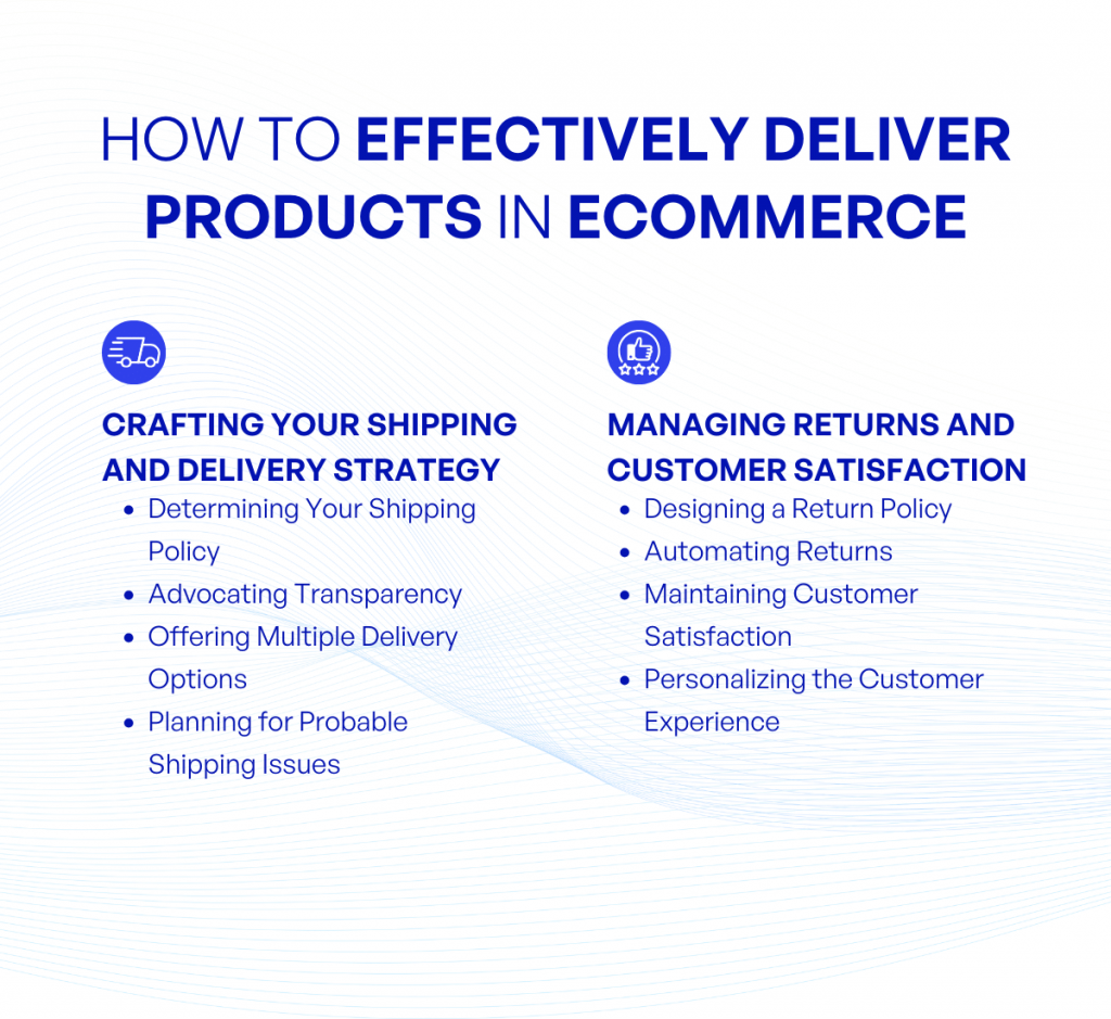 How to deliver products in ecommerce effectively kvytech