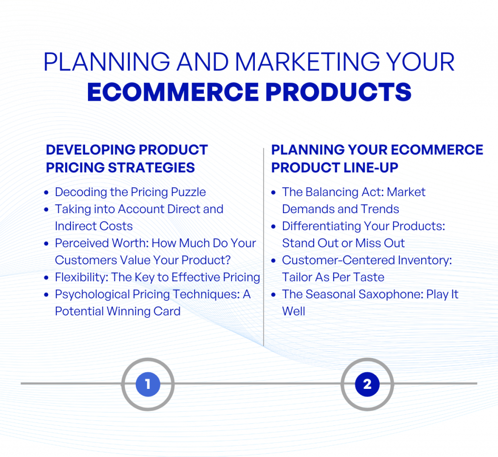 Planning and marketing your ecommerce products Kvytech