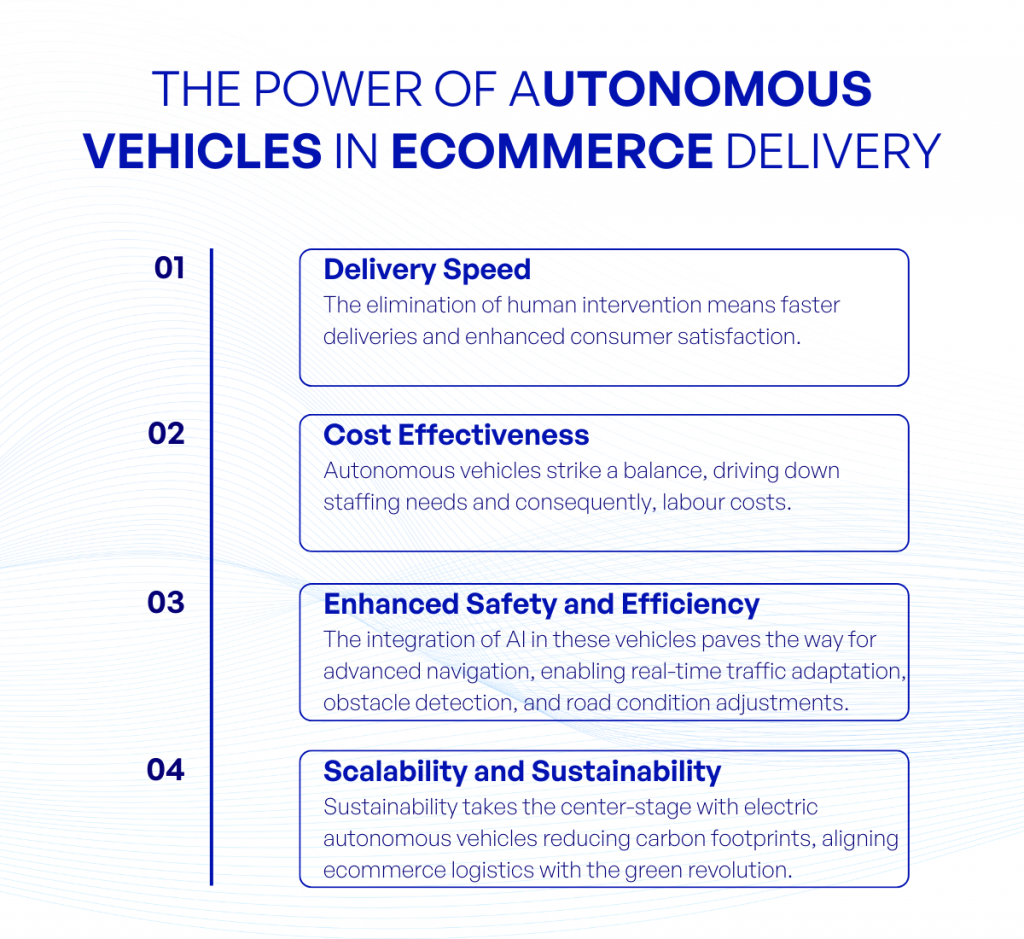 The Power of Autonomous Vehicles in Ecommerce Delivery kvytech