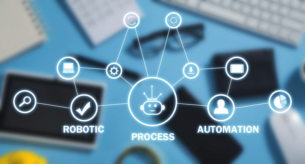 RPA Robotic Process Automation. Business. Technology