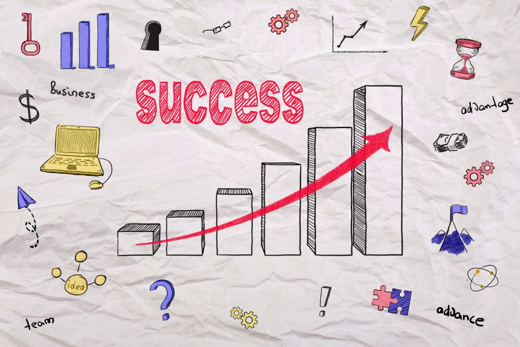 drawing success chart