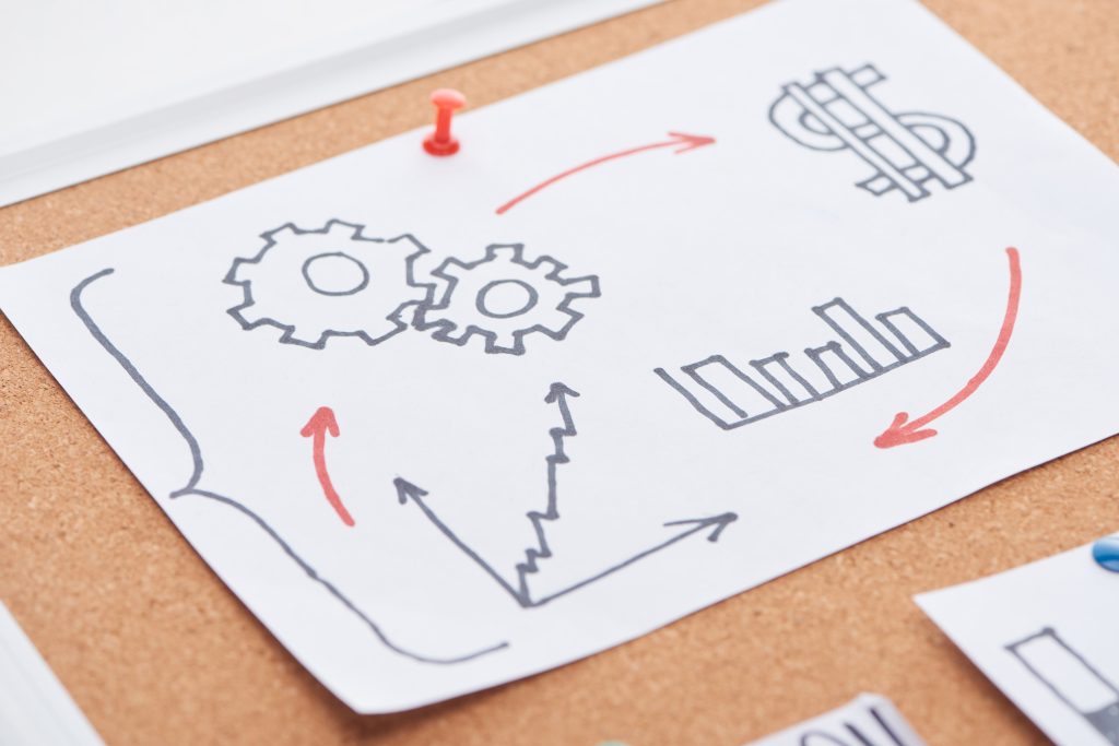 paper card with increase charts, dollar sign and gearwheels pictures pinned on cork office board