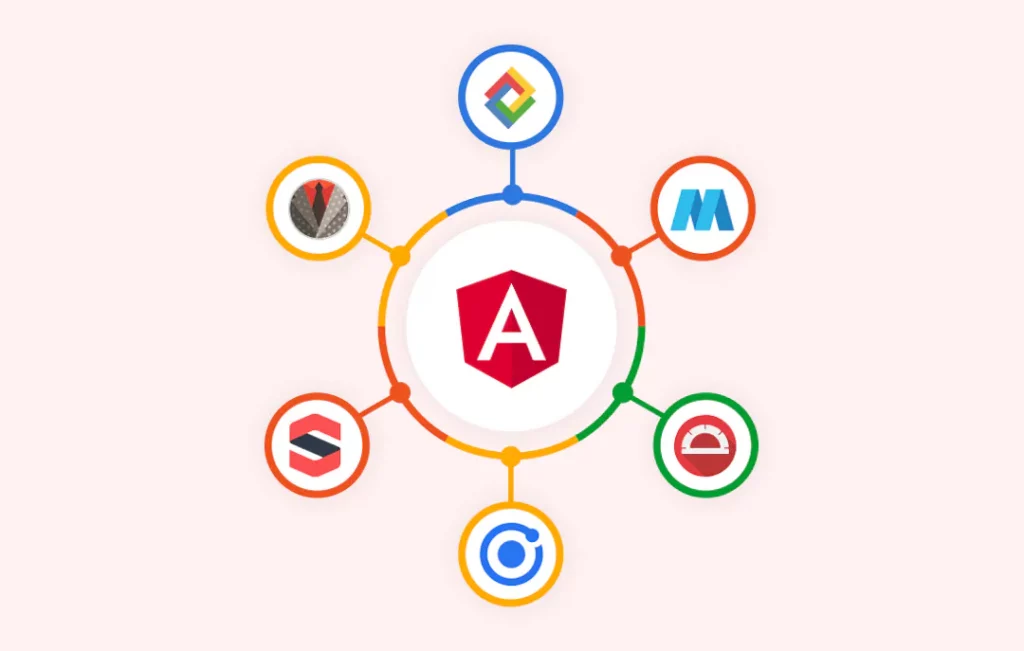 Top Angular Frameworks for Web App Development