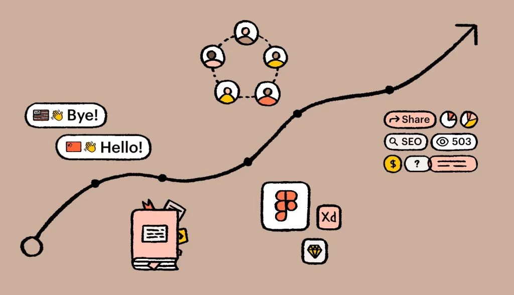 Localization strategy 202108.png