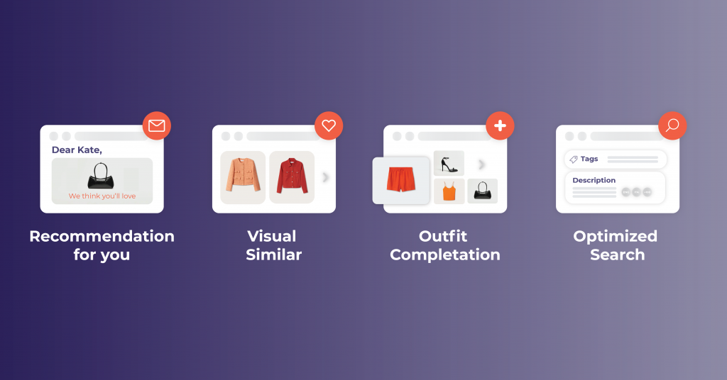 cw blog jtbd2 use cases