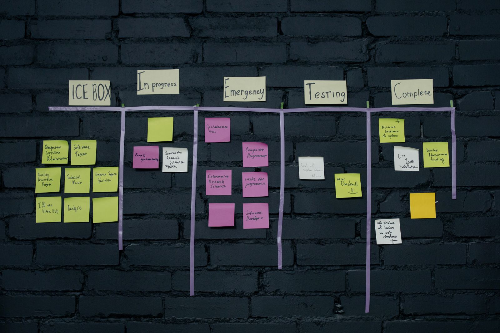 Sprint board tracking the signs it is time to migrate your no-code marketplace