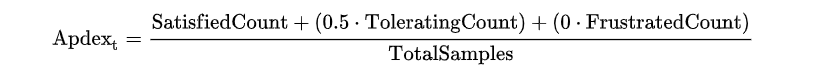 Apdex score Metrics to Measure User Satisfaction