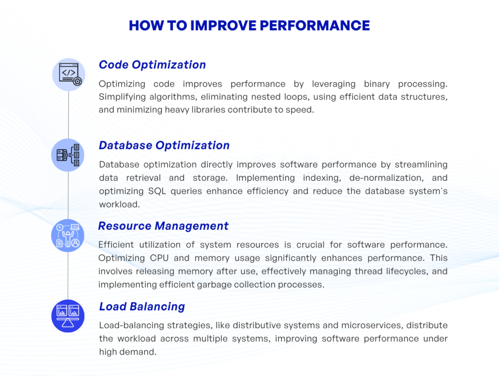 How to Improve Performance 1