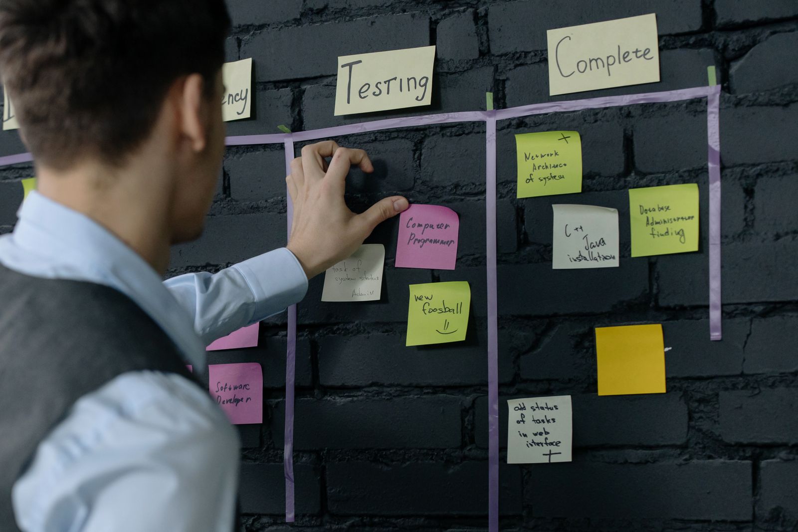 Workflow board mapping the B2B payment terms checkout flow