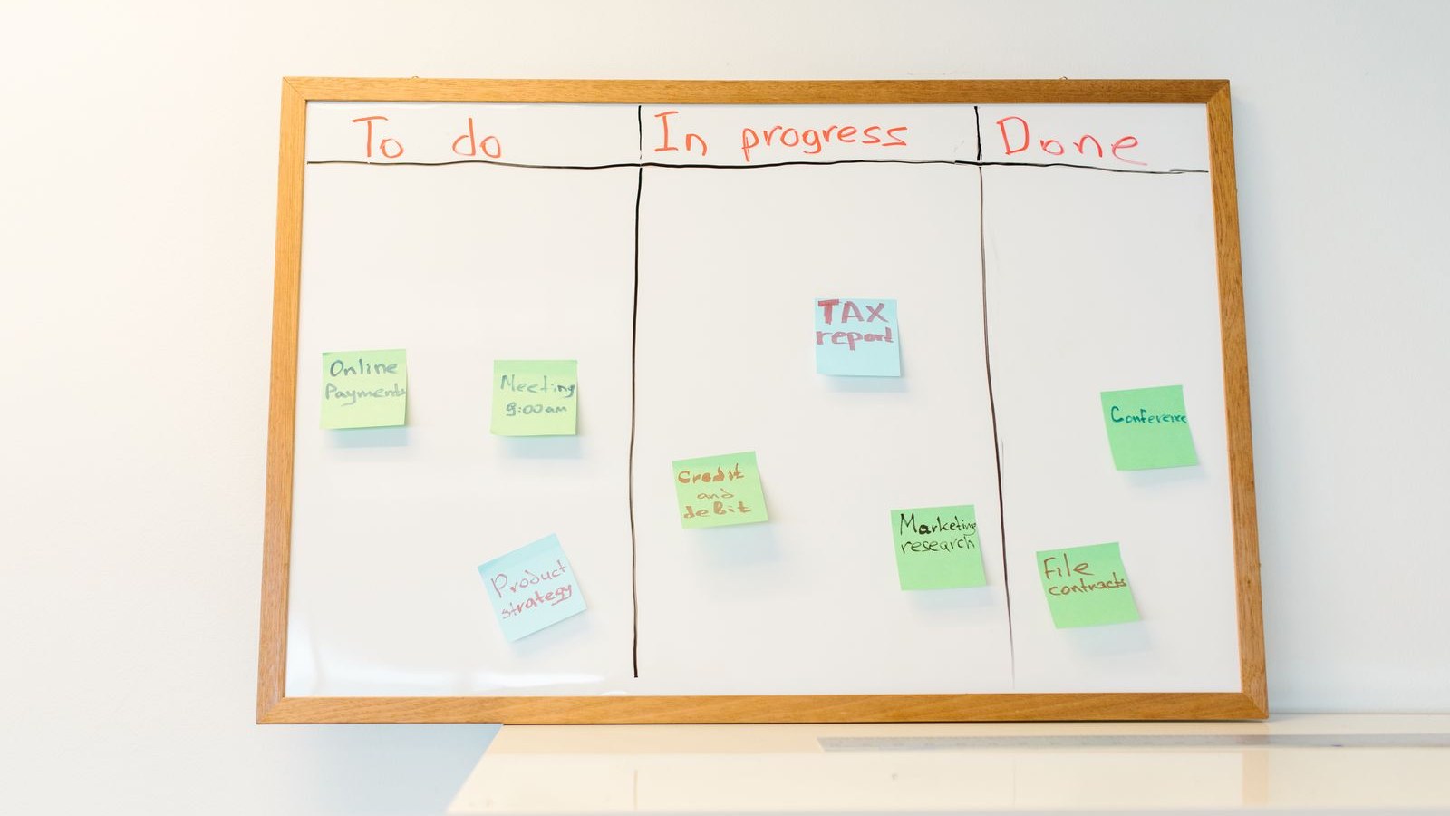 Whiteboard framework for the custom vs SaaS marketplace decision
