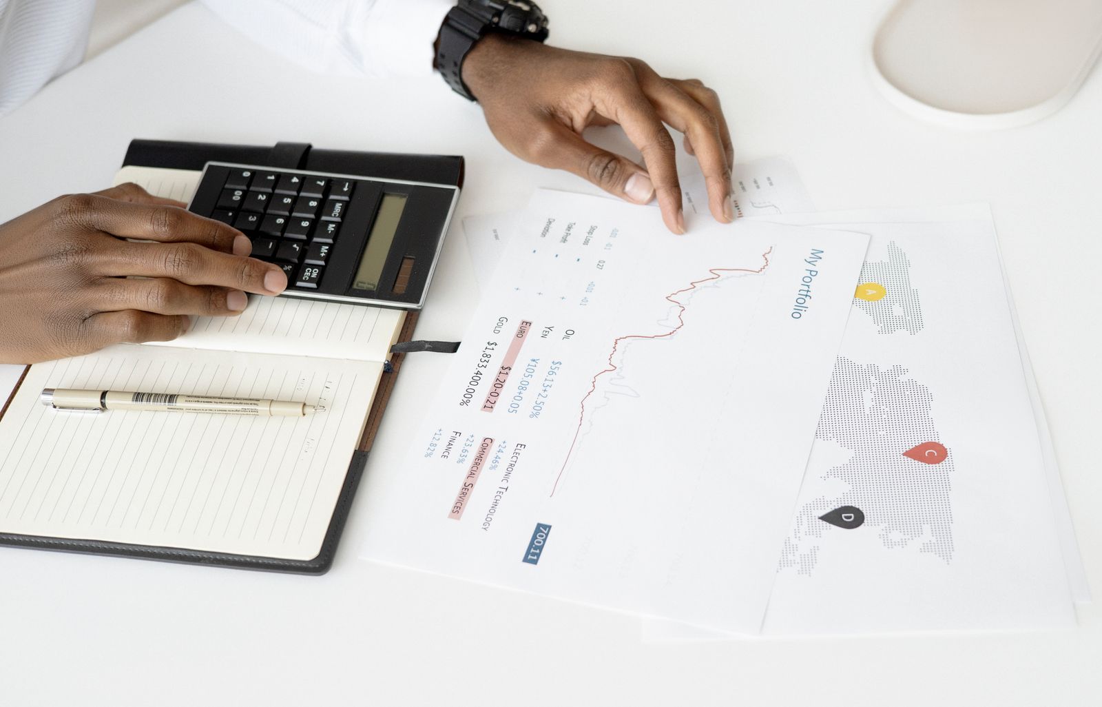 Tracking the ongoing maintenance budget that adds to total marketplace development cost