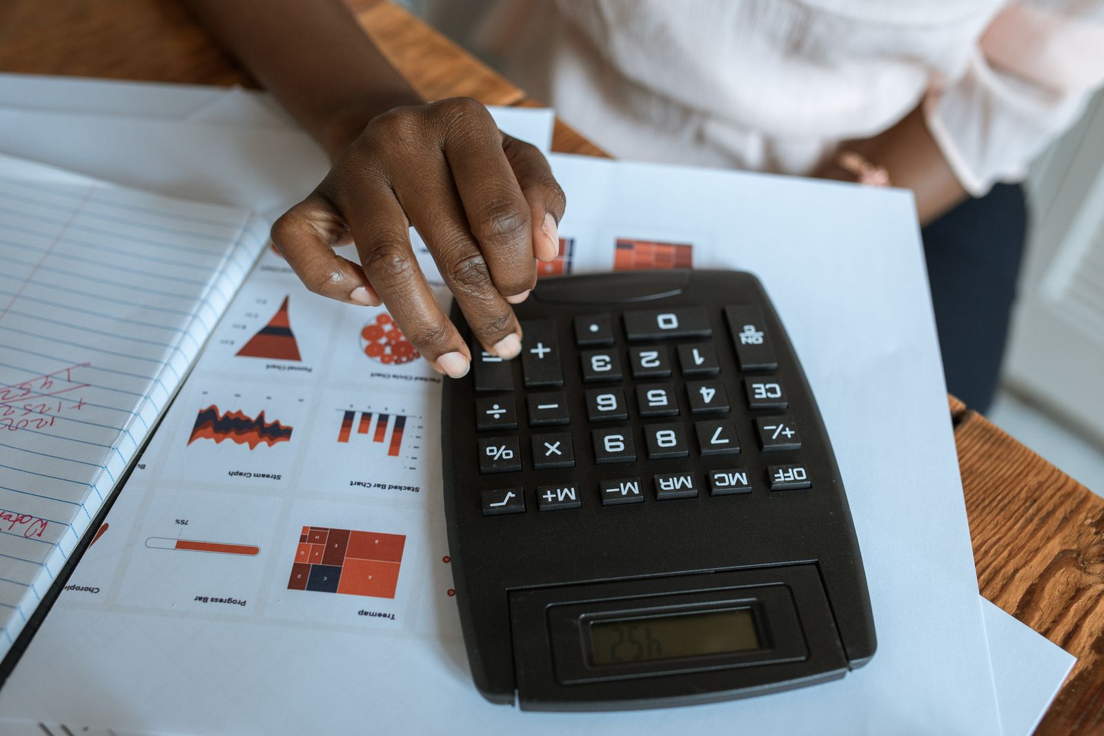 Calculating marketplace development cost using a calculator and financial reports