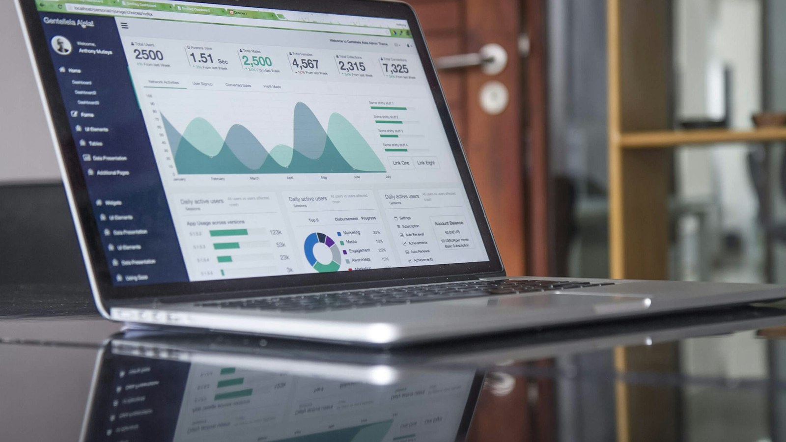 Laptop in an office displaying an ecommerce-style analytics dashboard with growth charts and account balance metrics across revenue levels.
