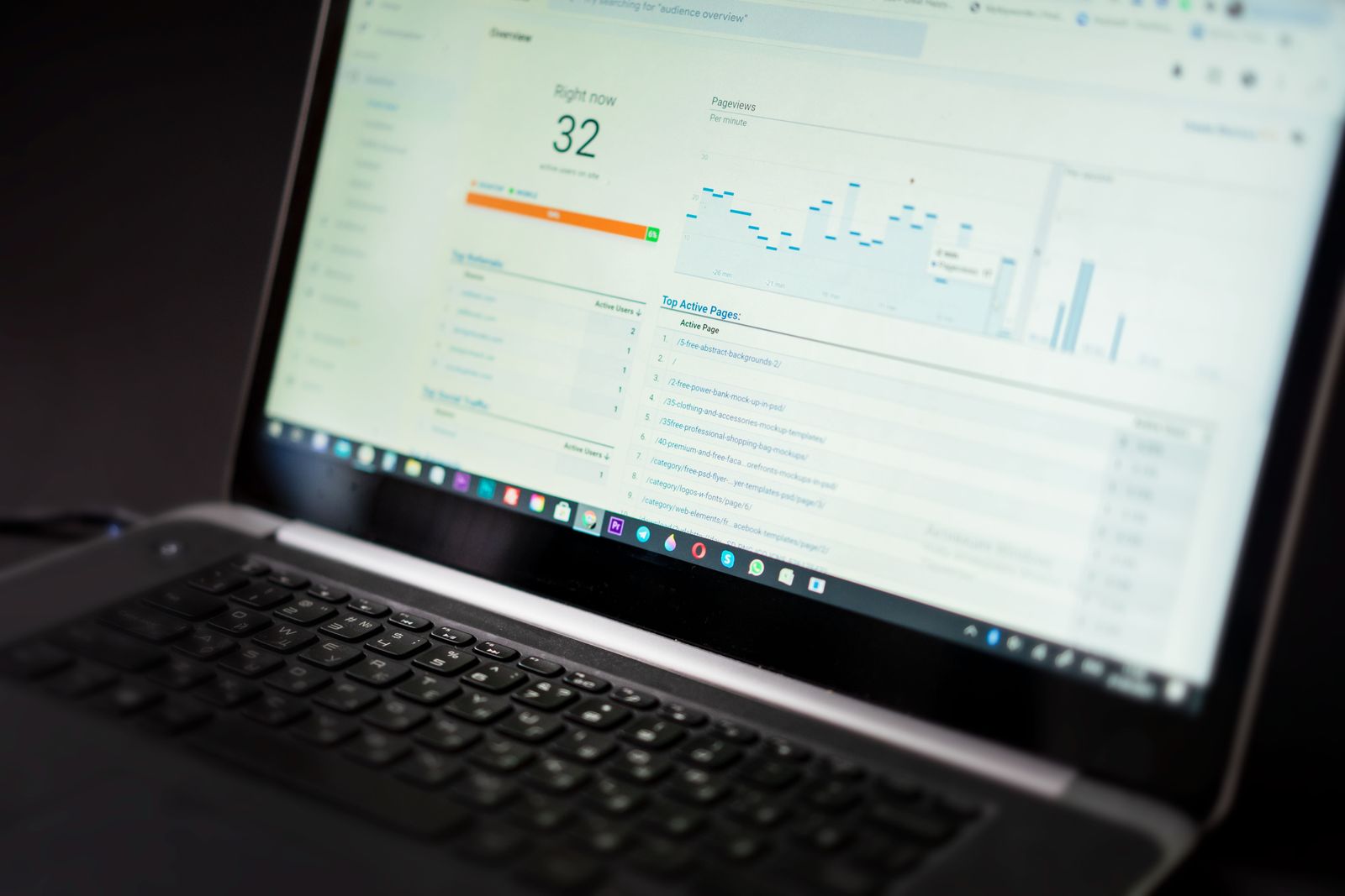 Tracking search rankings while you migrate from Sharetribe