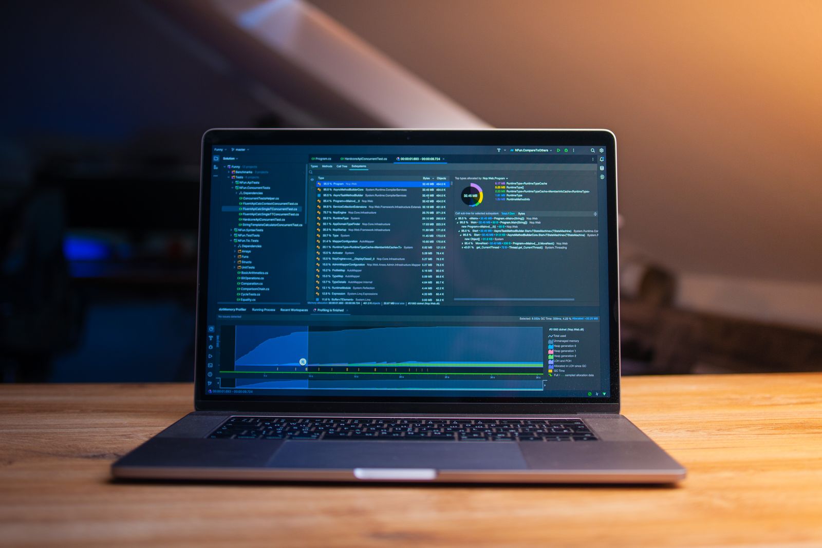 Performance metrics for a WooCommerce marketplace displayed on a dark dashboard