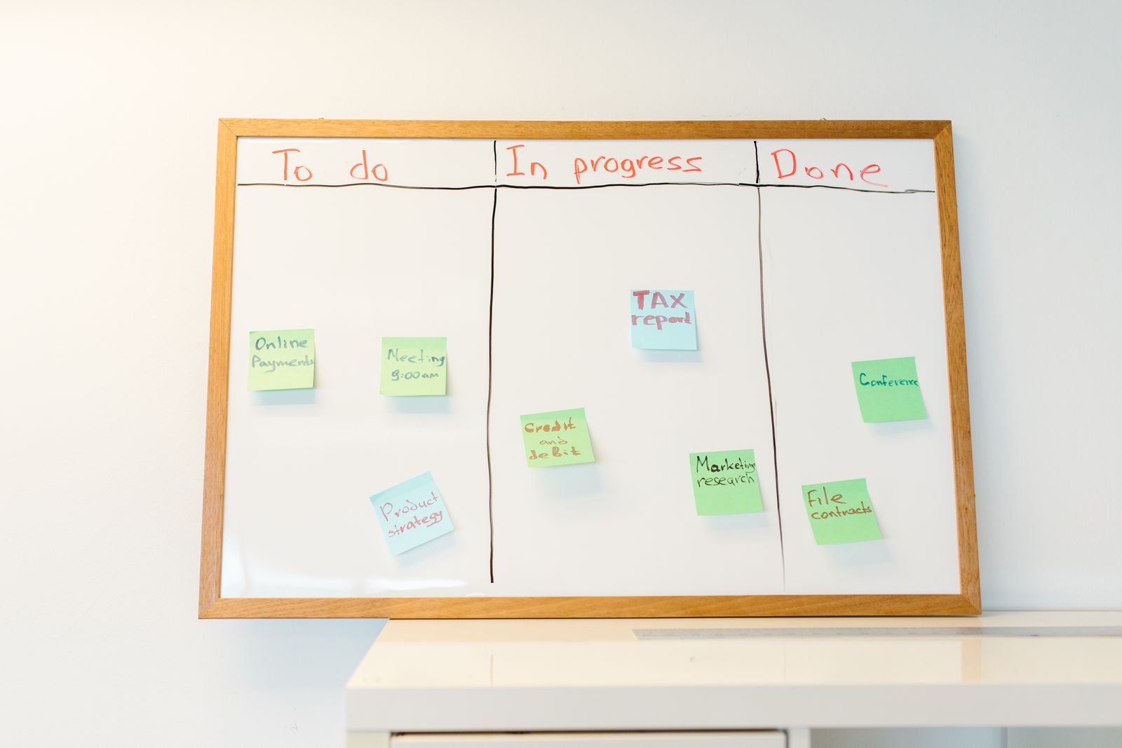 Kanban board tracking signs a WooCommerce or Wix marketplace has been outgrown