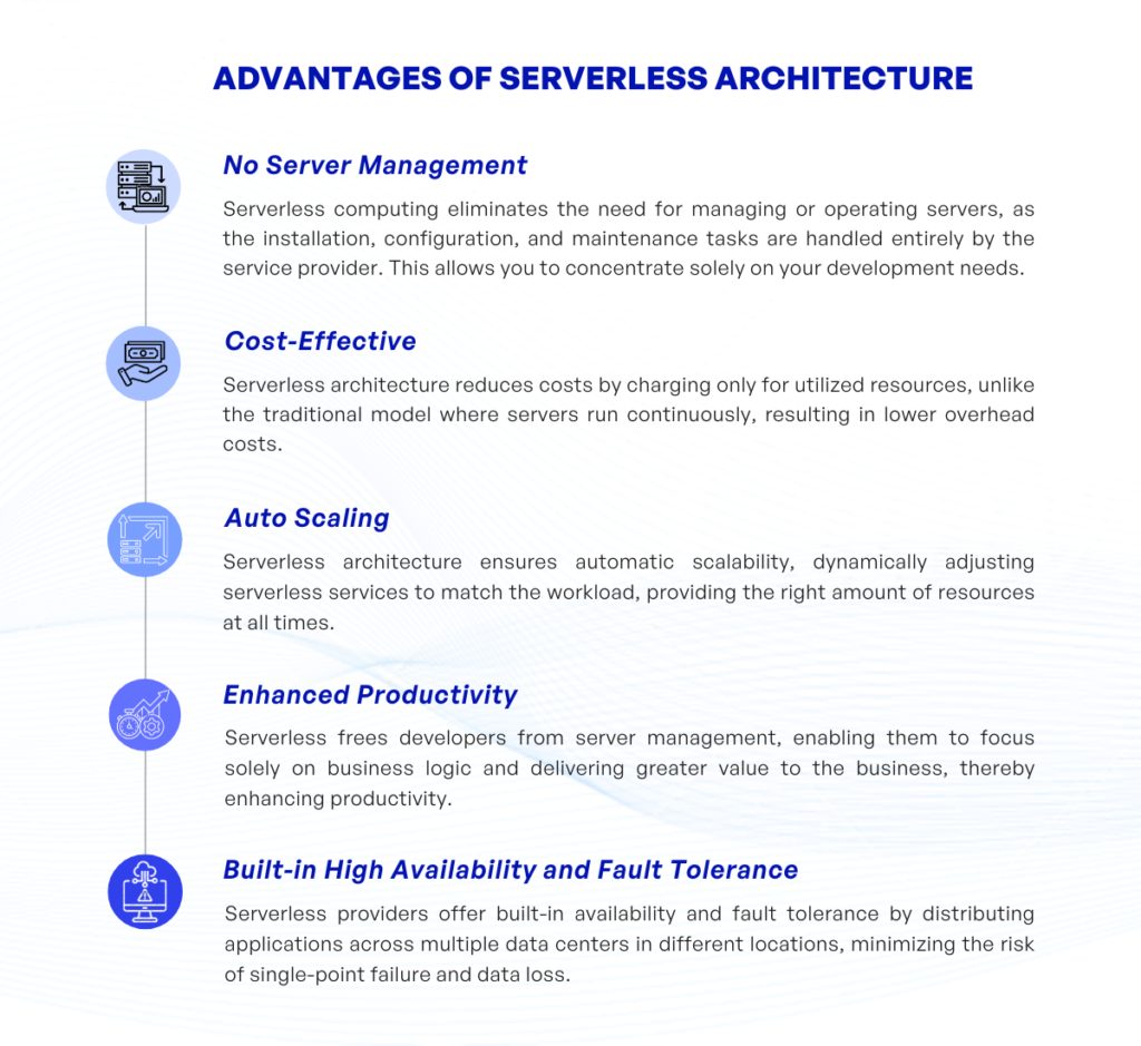 Advantages of Serverless Architecture