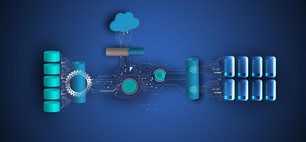 Microservices 1280x595