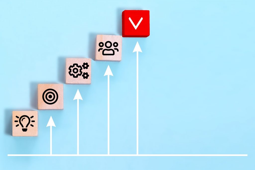 blog best practices for successful integration testing and validation
