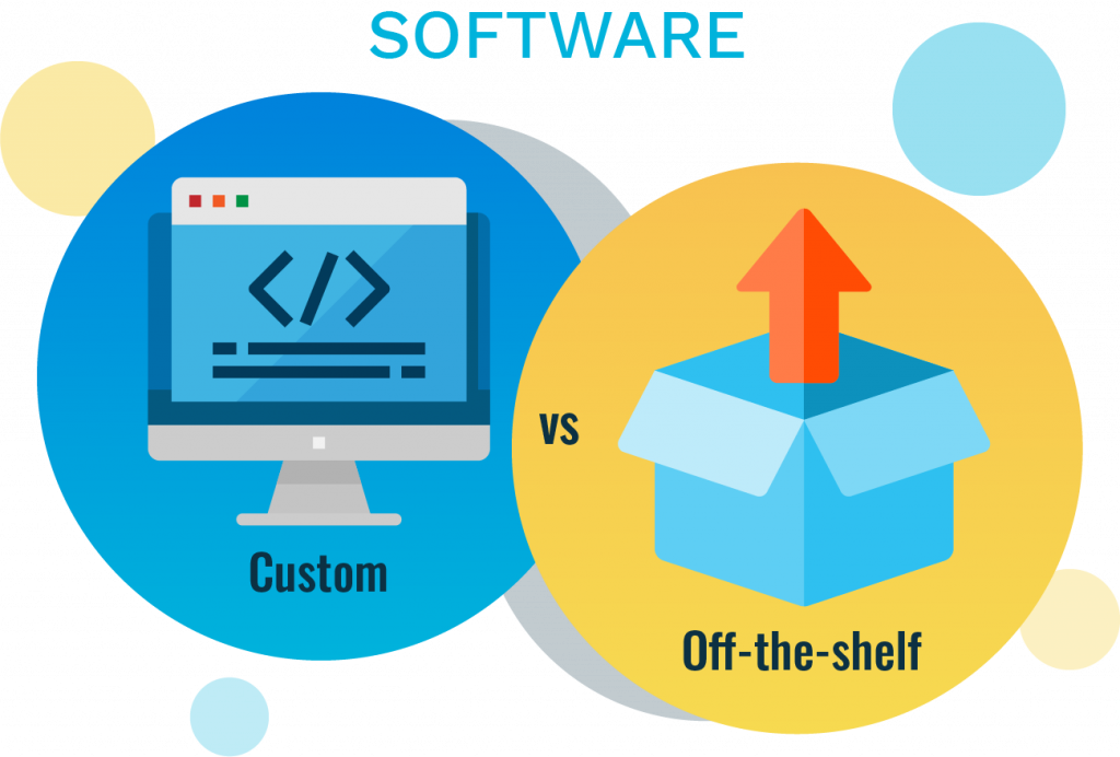 custom vs off the shelf