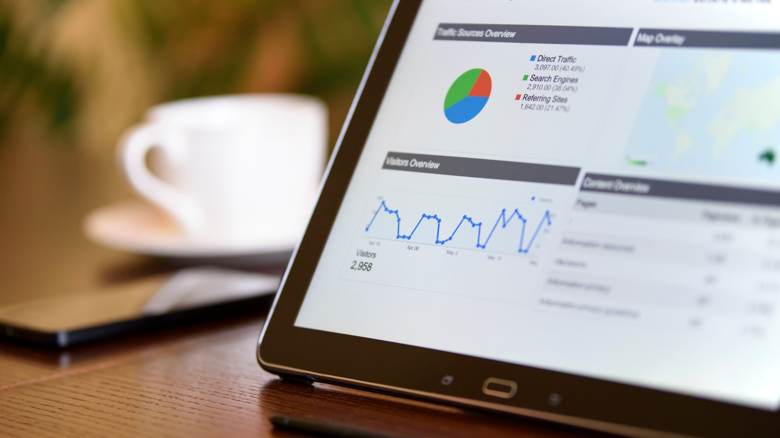 Web analytics dashboard on a tablet showing traffic sources and visitor trends, the event data both approaches need