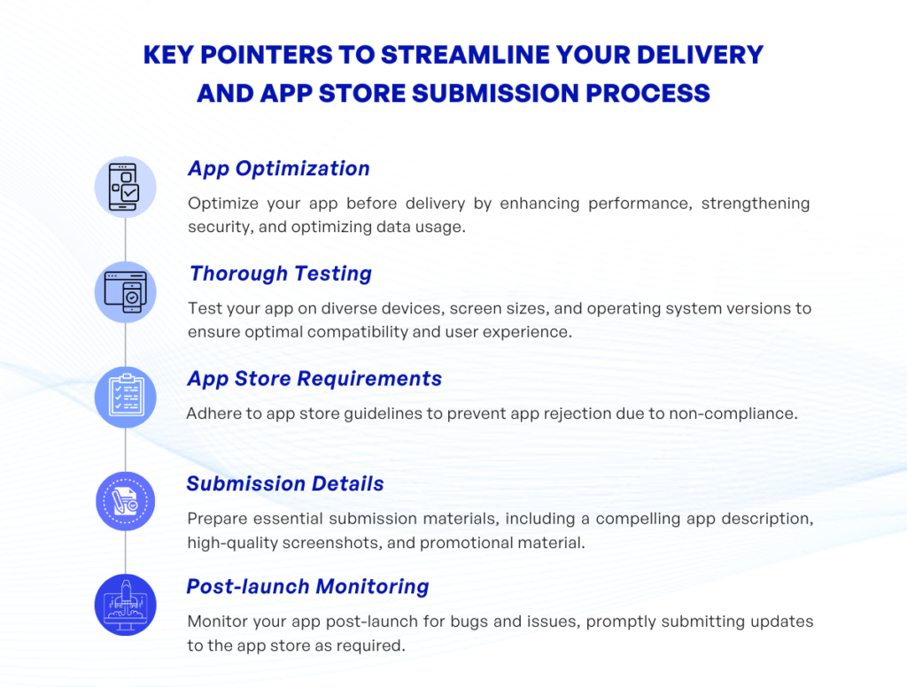 key pointers to streamline your delivery and app store submission process in scope of mobile app development