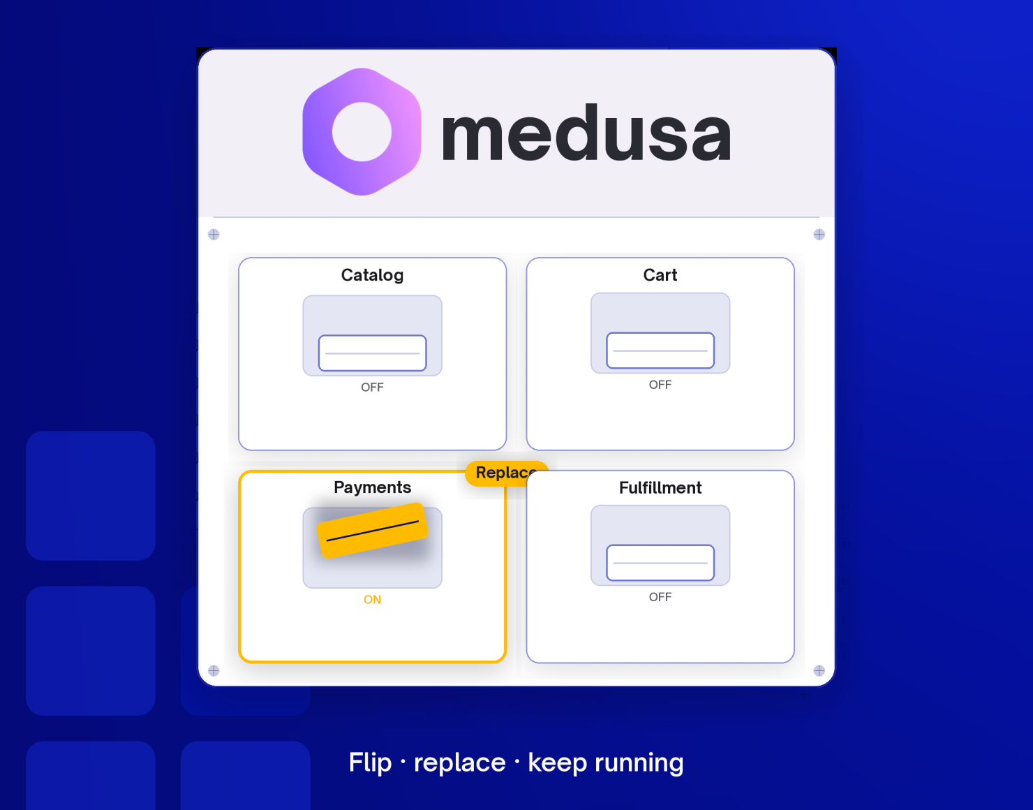 Medusa.js v2 modules overview