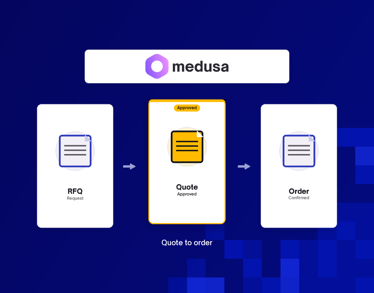 Medusa.js B2B module
