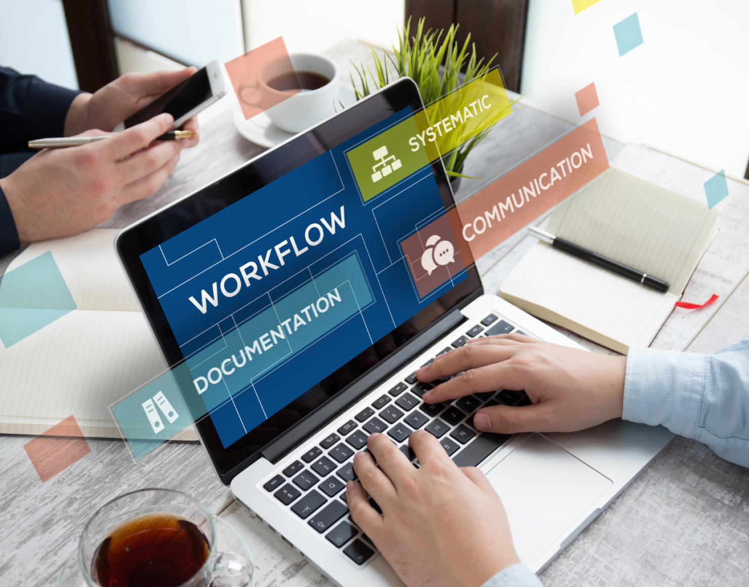 B2B Workflows