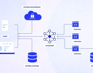 Understanding Serverless Architecture: A Comprehensive Guide for Beginners