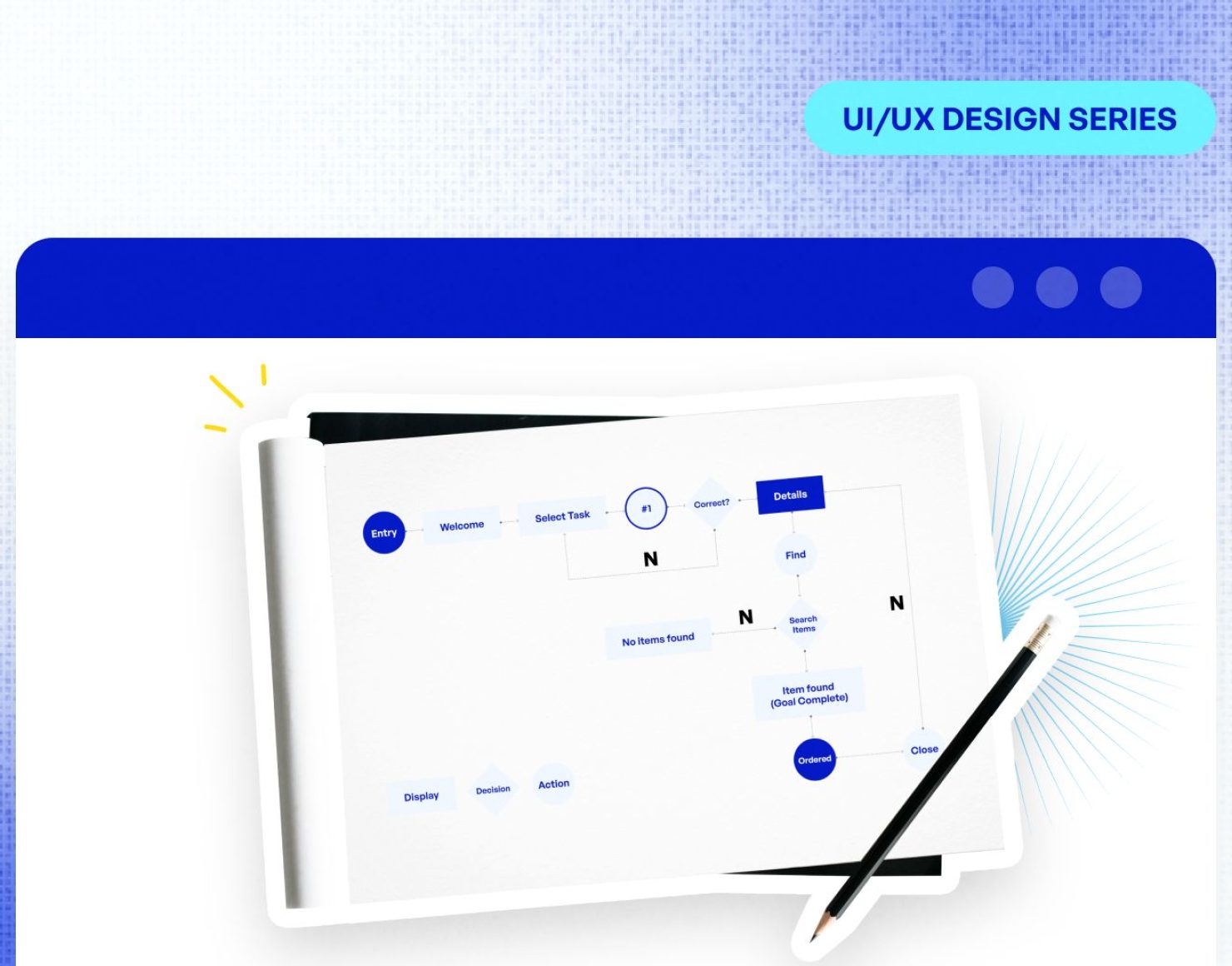 Building an Effective User Flow: Essential Tips for Startup Founders 1