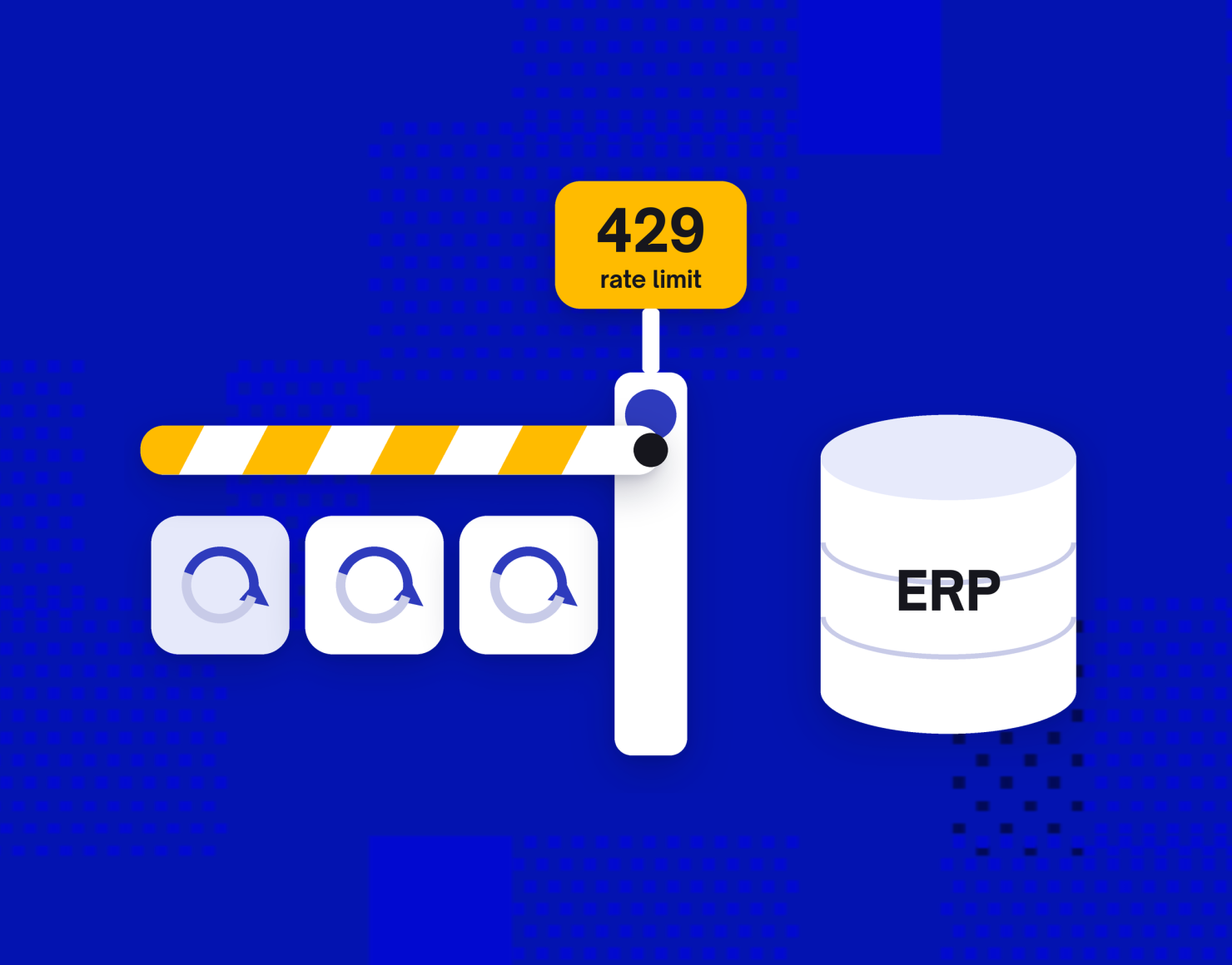 Arcadier and CS-Cart alternatives: real-time ERP sync blocked by a rate limit, illustrated